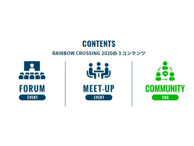 ダイバーシティに関するキャリアフォーラム「RAINBOW CROSSING 2020」